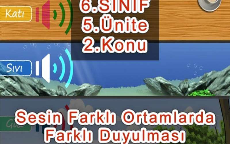 Bölüm 2: Sesin Farklı Ortamlarda Farklı Duyulması (Ders Notu - Yeni)